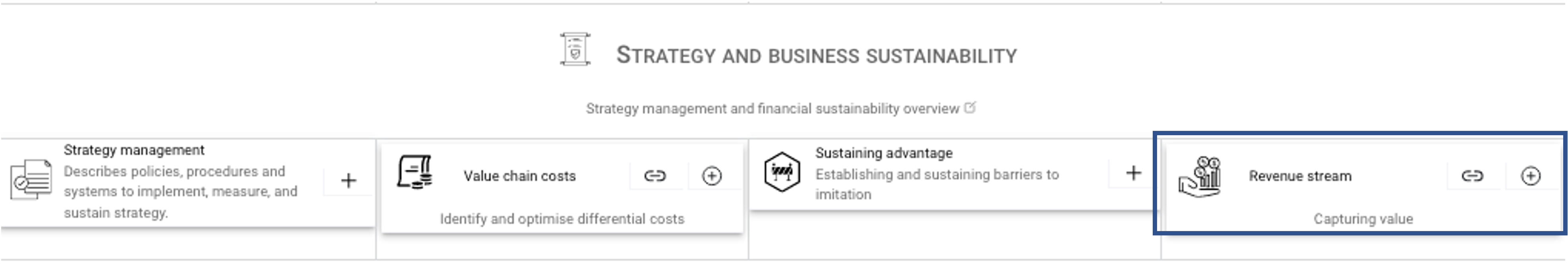 revenue model section of strategic choices canvas