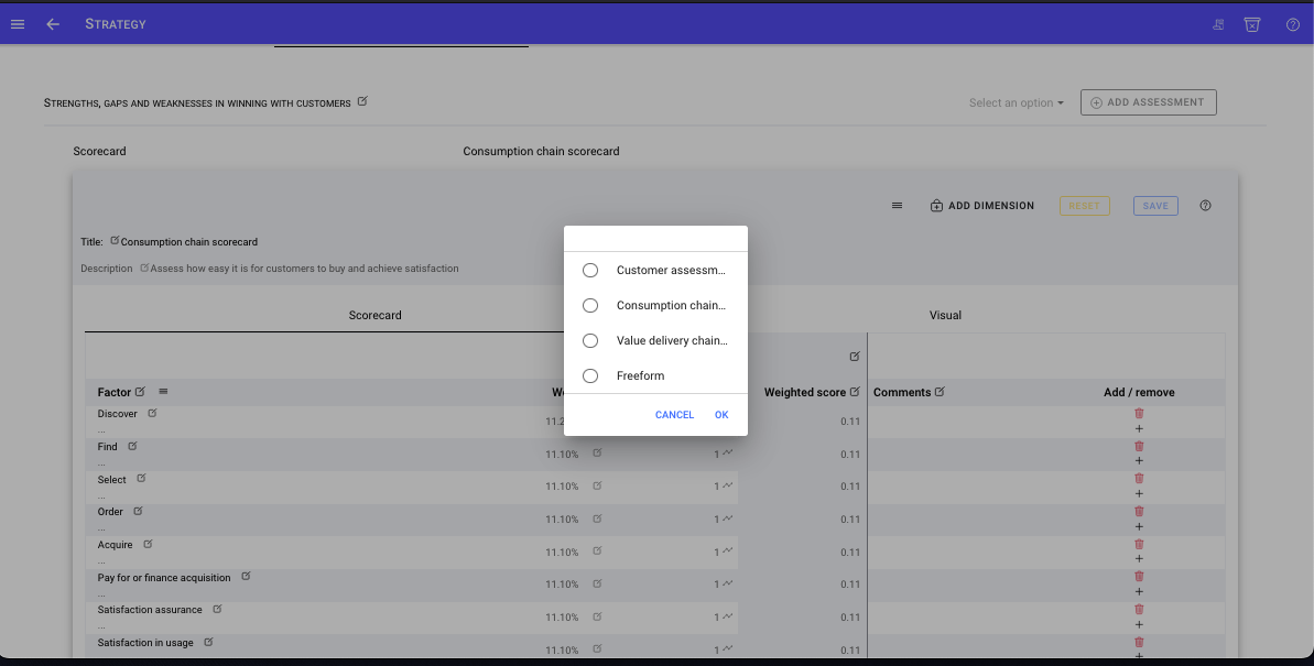 customer assessment